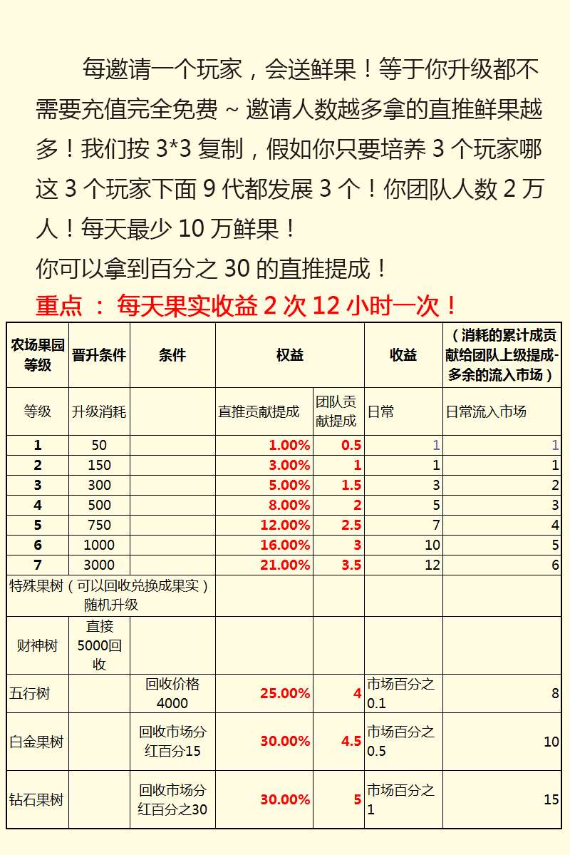 富贵果园游戏源码（0）.jpg