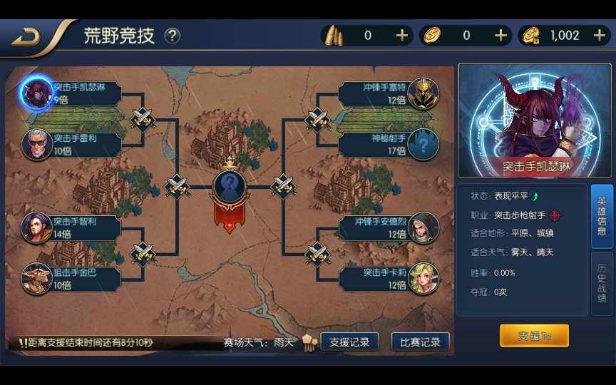 回归阿拉德之怒之成神之路Linux服务端13.jpg